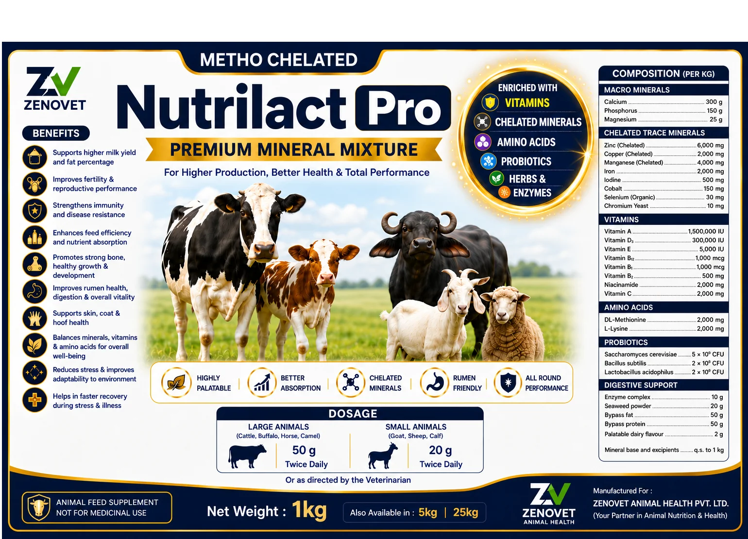 NUTRILACT PRO
